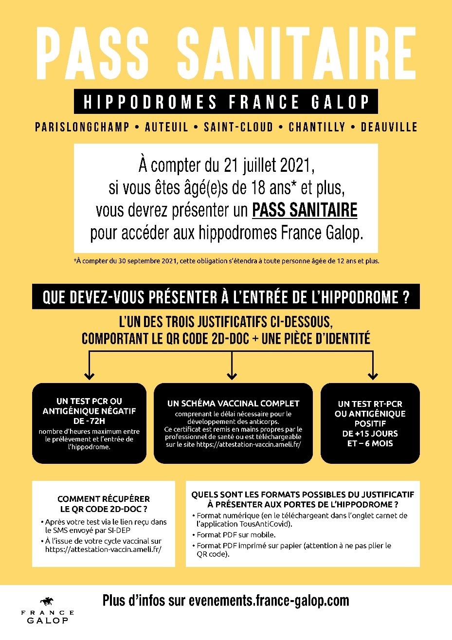 Infographie pass sanitaire