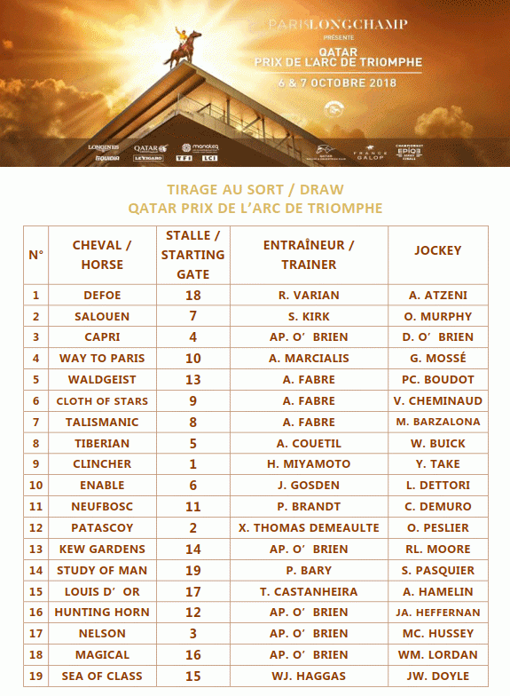 La corde dans le Qatar Arc 2018 La corde dans le Qatar Arc 2018