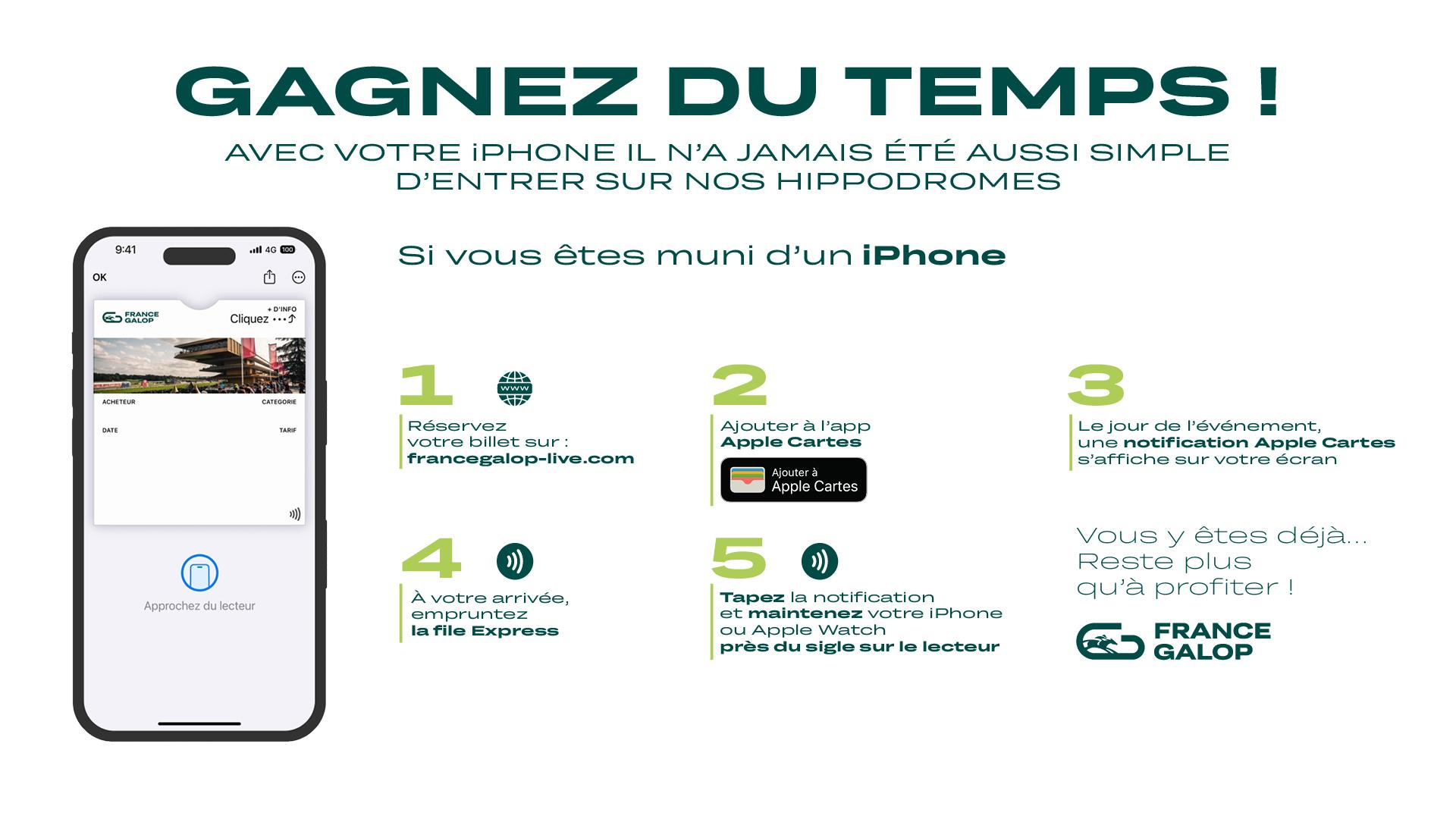 France Galop racecourses brings tickets in Apple Wallet to customers