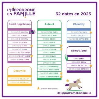 Agenda 2023 Hippodrome en Famille