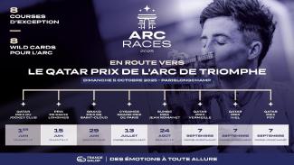 calendrier des courses ARC RACES