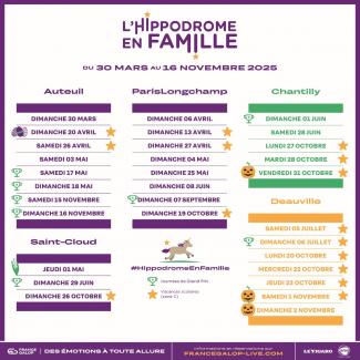 calendrier des dates Hippodrome En Famille