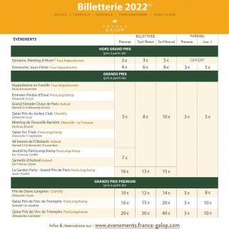 Grille tarifaire Billetterie 2022