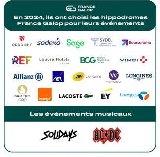 Ils ont choisi les hippodromes France Galop pour leurs événements