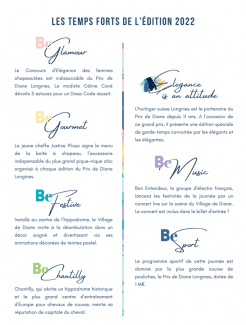 Les temps forts de l'édition 2022