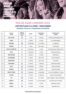 Places à la corde Diane Longines 2022 Chantilly