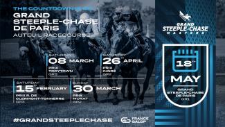 Timeline GSC Masters EN